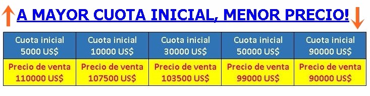 En Venta a $us 110,000 Foto 8