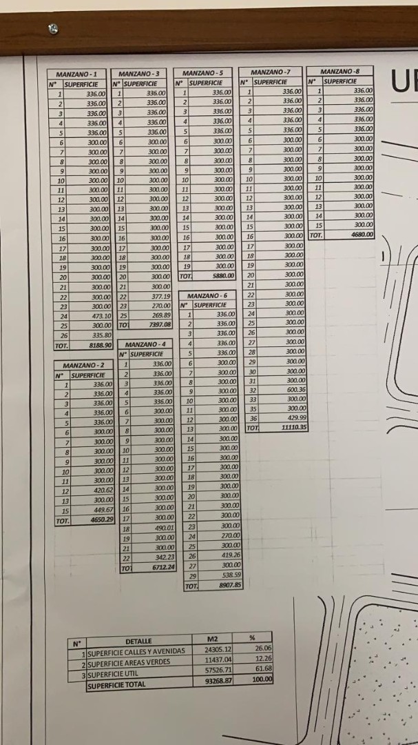 Terreno en VentaURBANIZACION ´´LA PASCANA`` SOBRE CARRETERA A PAURITO    Foto 7
