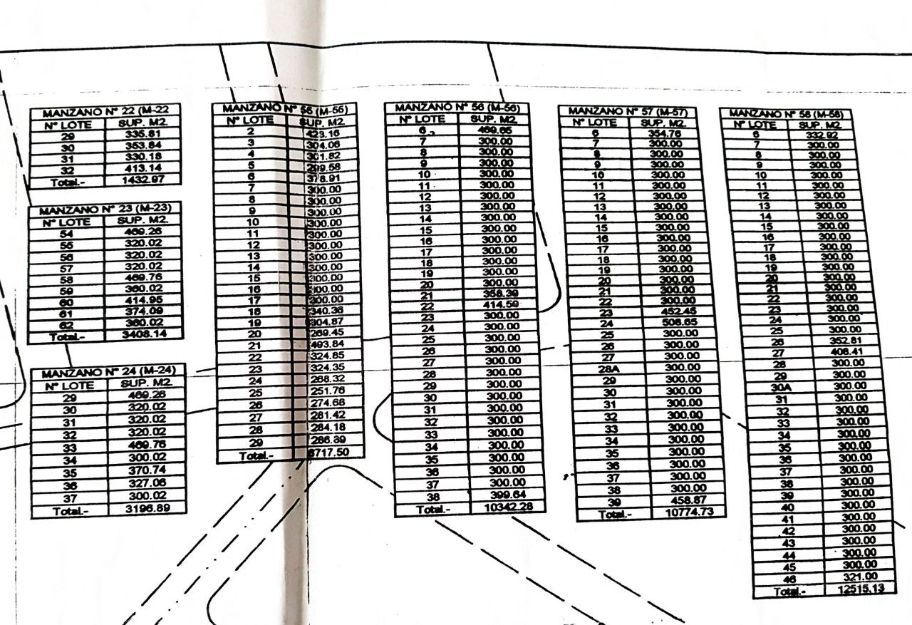 Terreno en VentaLotes al credito DIRECTO    Foto 4