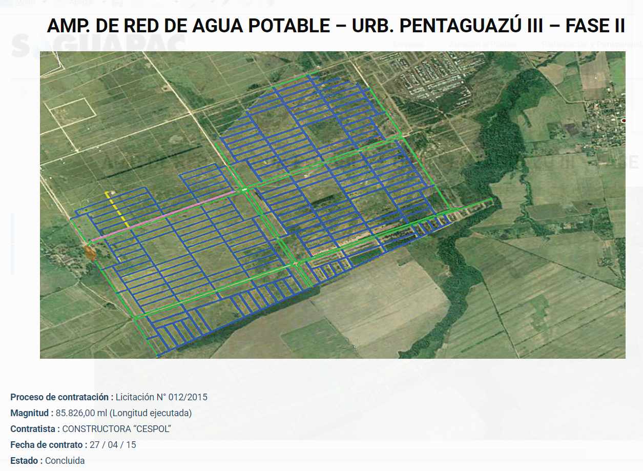 Terreno Pentaguazu 3,  UV121 Foto 4