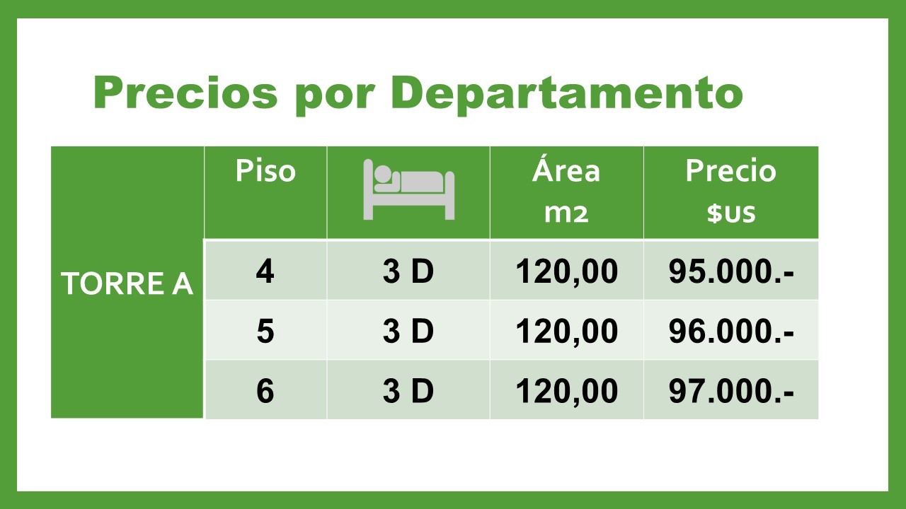 Departamento en Achumani en La Paz 3 dormitorios 4 baños 1 parqueos Foto 5