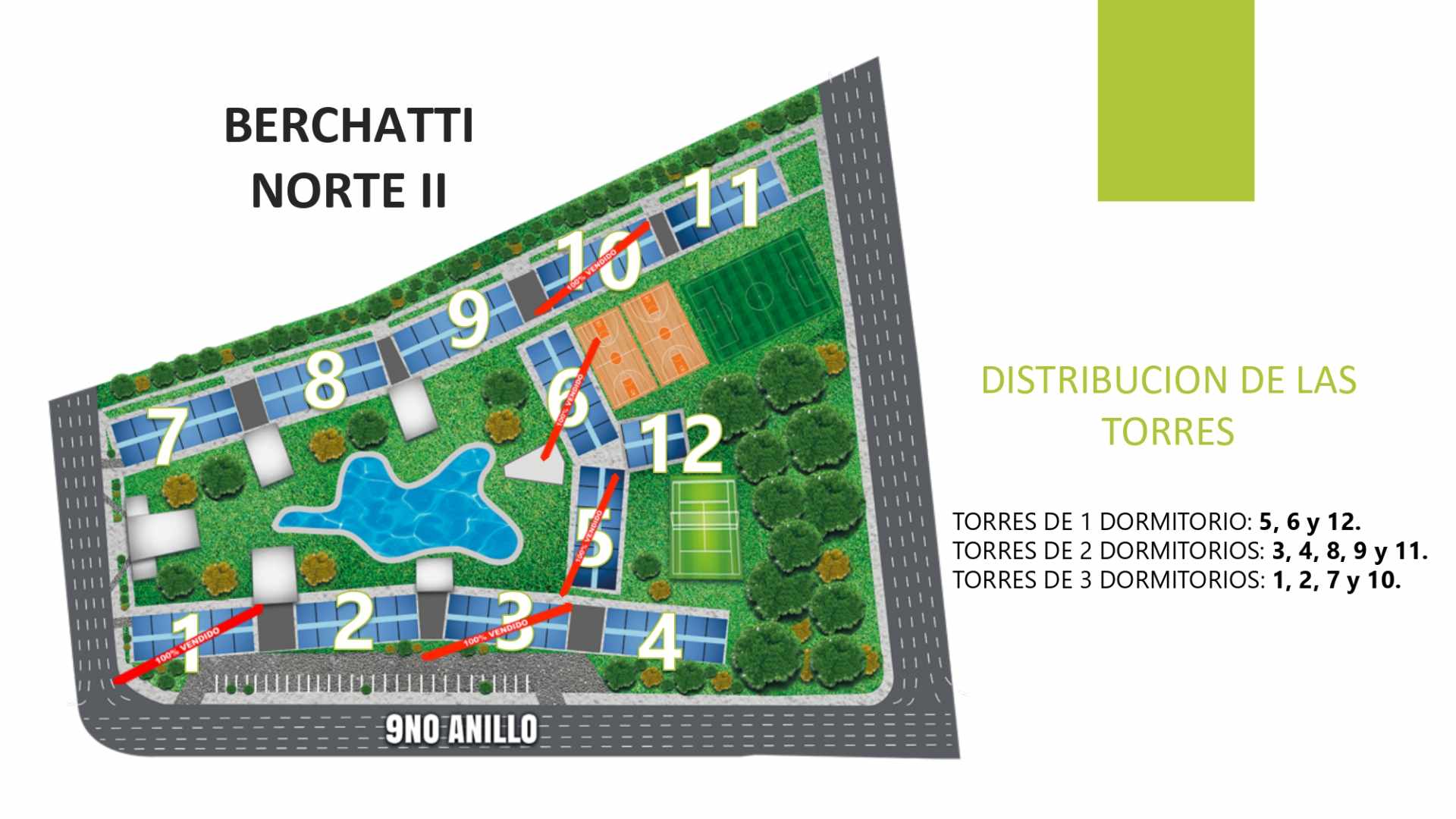 Departamento en VentaBERCHATTI NORTE II 3 dormitorios 2 baños  Foto 8