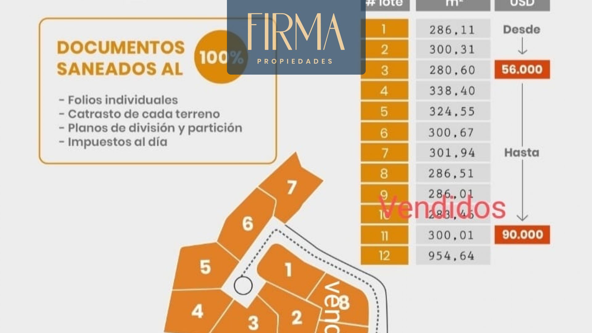 Terreno en VentaCOMPRA TU TERRENO N°1  EN OVEJUYO ZONA SUR    Foto 16