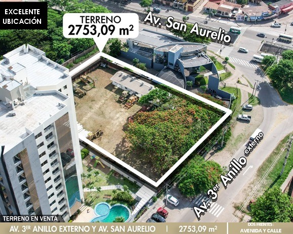 Terreno en VentaAV. SAN AURELIO Y 3ER ANILLO!!! Sobre AVENIDA!! Foto 1