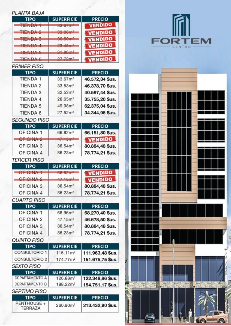 Local comercial en Venta077 Av. Heroinas entre Lanza y Antezana  1 baños  Foto 12