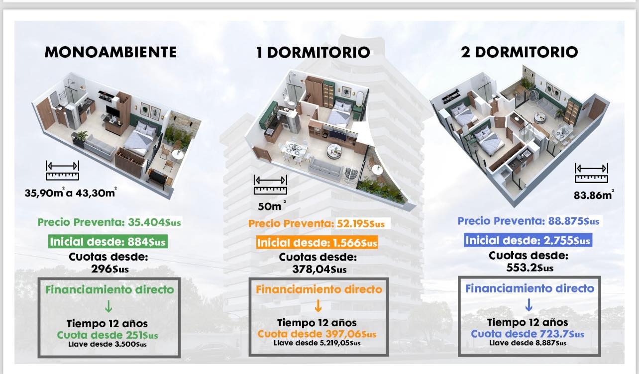 Departamento en Venta1er anillo zona Gobernación  Foto 2