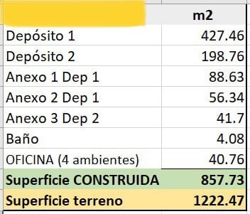 Terreno en Cota Cota en La Paz    Foto 16