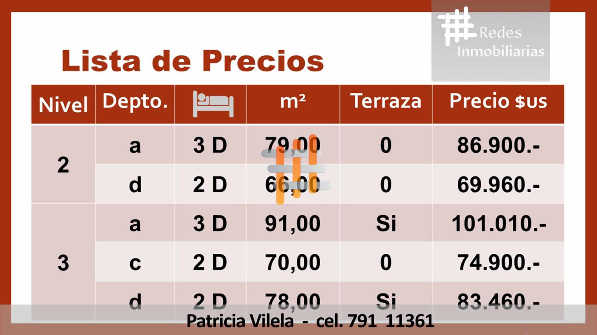 Departamento en Irpavi en La Paz 3 dormitorios 3 baños 1 parqueos Foto 7